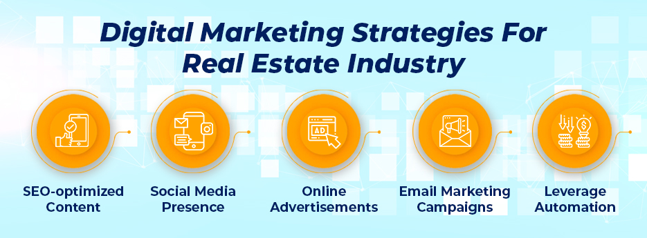 How Real Estate is Using Digital Marketing To Grow? - Ittisa